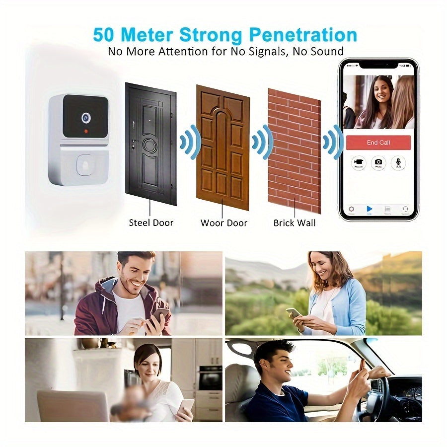 1pc Smart WiFi Doorbell with Built-in Battery - Wireless Security Camera with 2-Way Audio, Night Vision, USB Rechargeable, Low Power Consumption, Supports 2.4G WiFi for Easy Home Surveillance, Home Security|Sleek Black Design - Cat Shop Boys