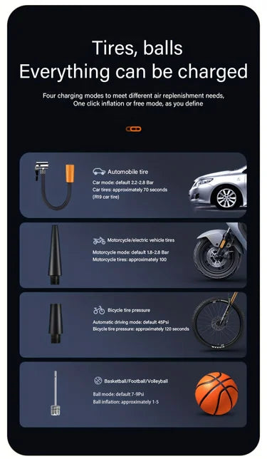 Electric Car Air Compressor - Cat Shop Boys