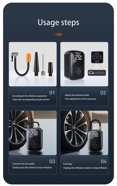Electric Car Air Compressor - Cat Shop Boys
