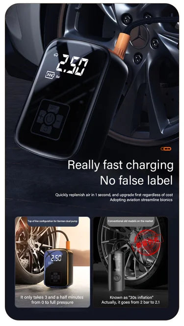 Electric Car Air Compressor - Cat Shop Boys