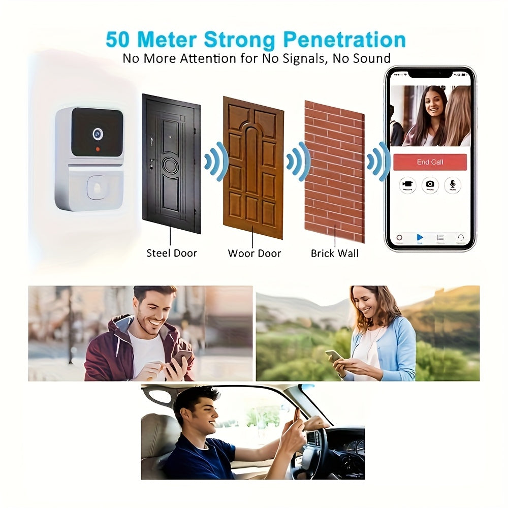 1pc Smart WiFi Doorbell with Built-in Battery - Wireless Security Camera with 2-Way Audio, Night Vision, USB Rechargeable, Low Power Consumption, Supports 2.4G WiFi for Easy Home Surveillance, Home Security|Sleek Black Design - Cat Shop Boys